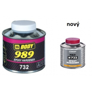 989 K ZÁKLADU 989
